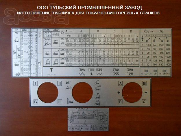 Шильдики (таблички скоростей и подач) для токарных станков 16к20,1к62д, 1м63, 1м65 от завода производителя.